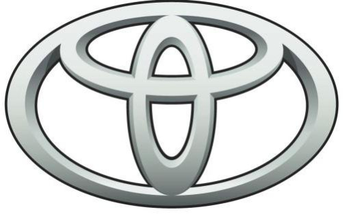 История автомобильной компании Toyota