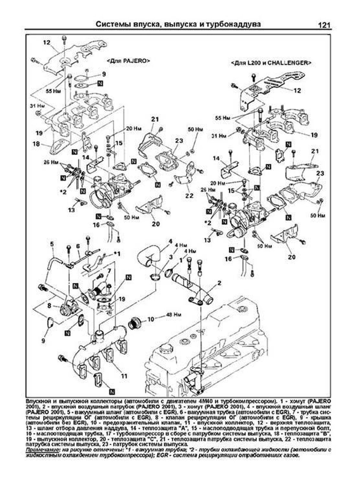 Книга: Дизельные двигатели MITSUBISHI 4M40 / 4D56 | Легион-Aвтодата