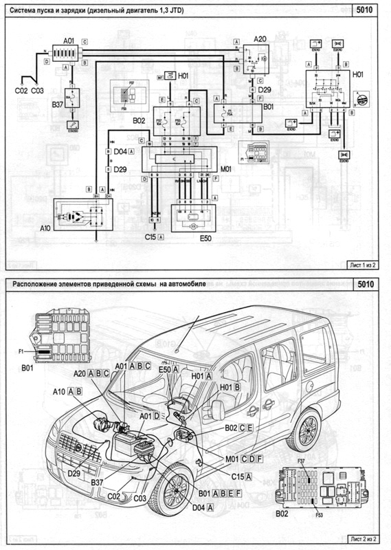 Книга: FIAT DOBLO (б , д) с 2005 г.в., рем., экспл., то | Автомастер