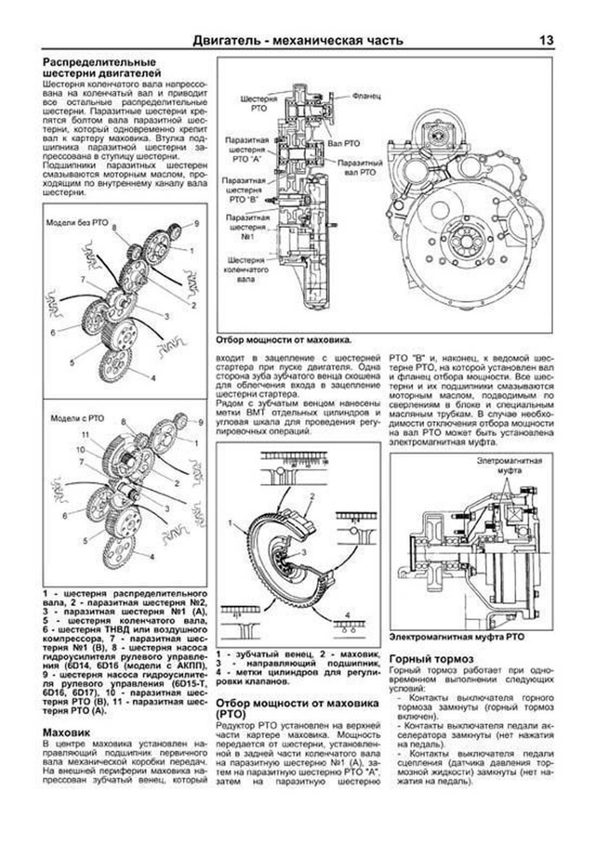 Книга: Двигатели MITSUBISHI (6D14 / 6D14-T / 6D15-T / 6D16 / 6D17) / HYUNDAI (D6BR) (д) | Легион-Aвтодата