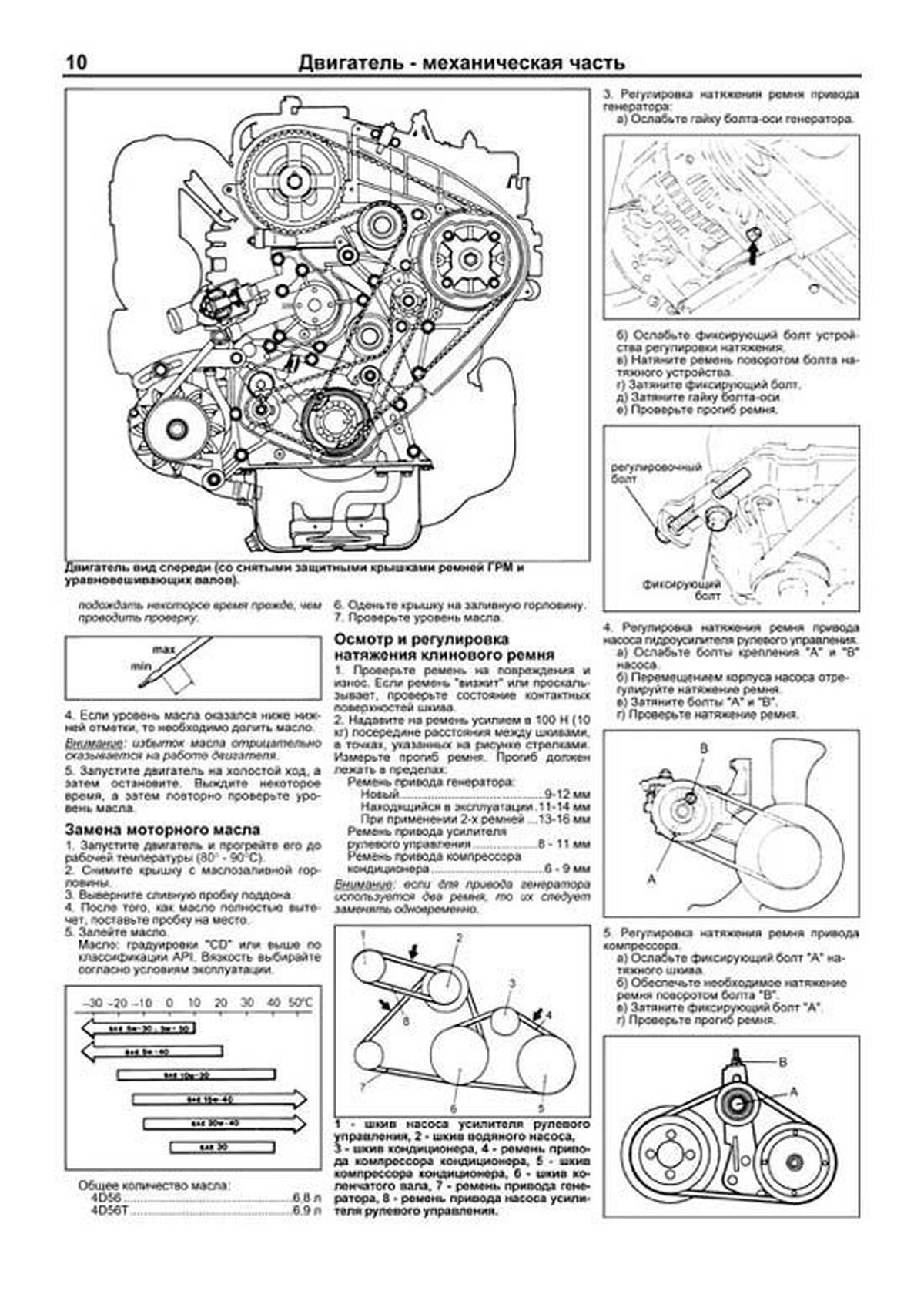 Книга: MITSUBISHI L300 / DELICA 2WD и 4WD (д) 1986-1998 г.в., рем., экспл., то, сер.ПРОФ. | Легион-Aвтодата