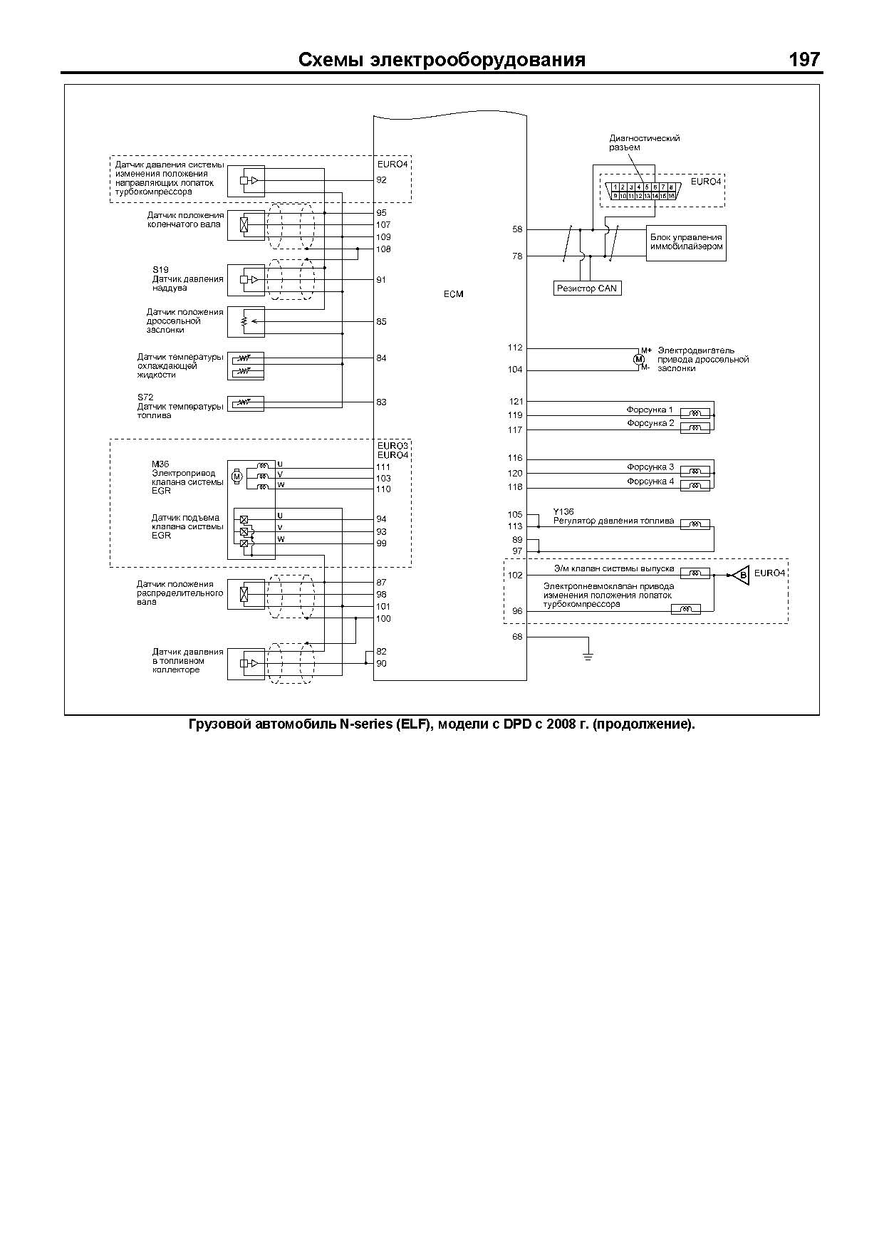 Книга: Двигатели ISUZU 4JK1 / 4JJ1 (д), рем., экспл., то, сер.ПРОФ. | Легион-Aвтодата