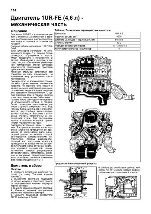 Книга: TOYOTA LAND CRUISER 200 (б) с 2015 + рест. с 2016 и 2017 г.в., рем., экспл., то, сер.ПРОФ. | Легион-Aвтодата