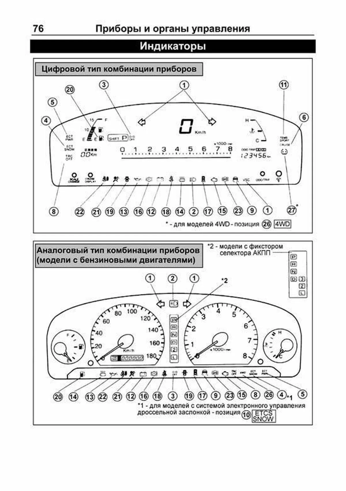 Книга: TOYOTA MARK II / CRESTA / CHASER  экспл., то | Легион-Aвтодата