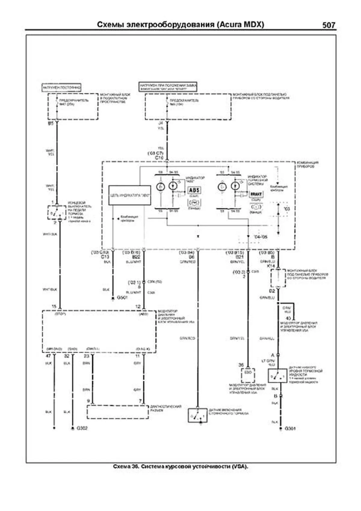 Книга: ACURA MDX / HONDA RIDGELINE / HONDA PILOT (б) с 2001 г.в., рем., экспл., то | Легион-Aвтодата