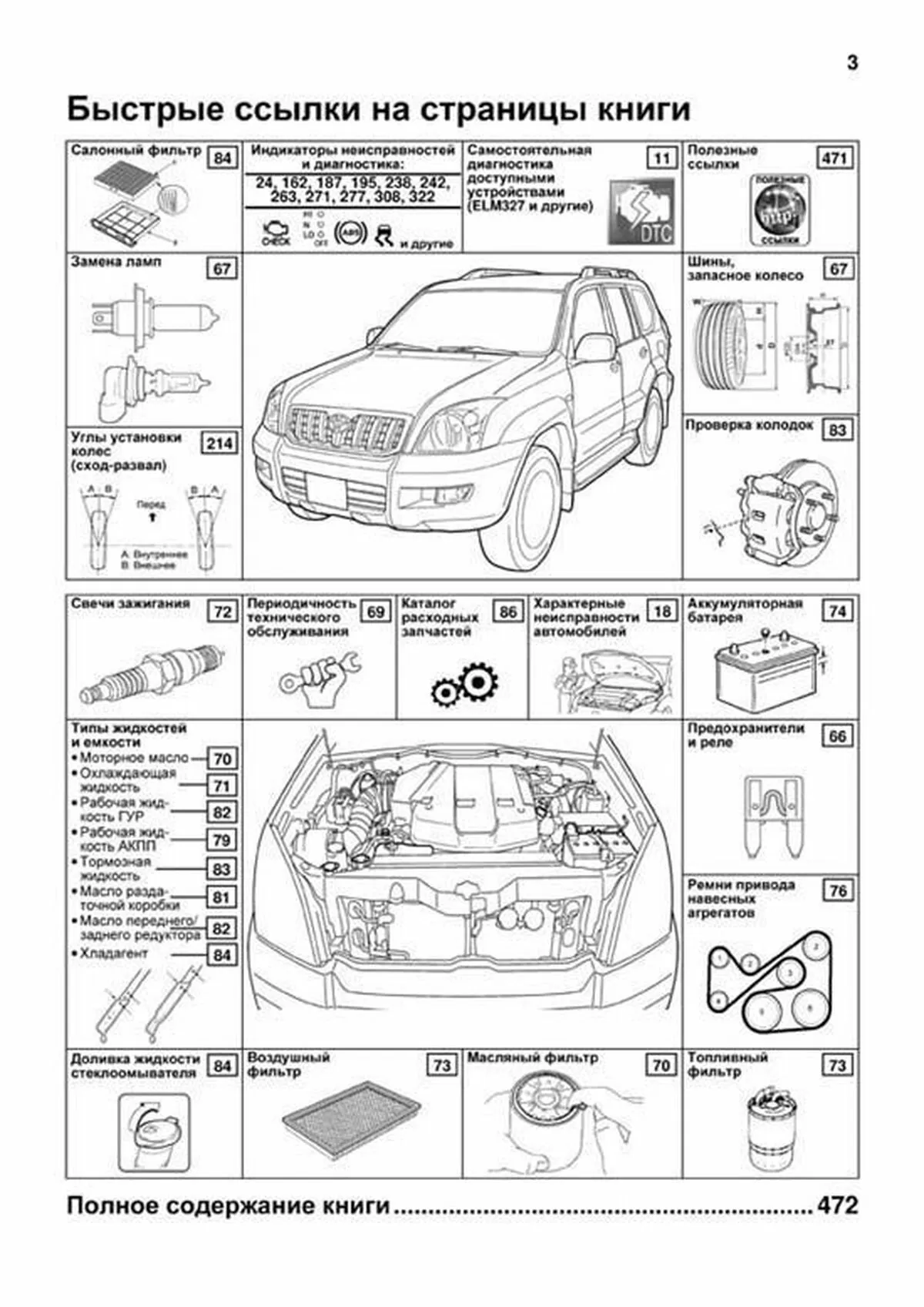 Книга: LEXUS GX 470 / TOYOTA LAND CRUISER 120 PRADO (б) с 2002 г.в., рем., экспл., то, сер.АВТОЛ. | Легион-Aвтодата