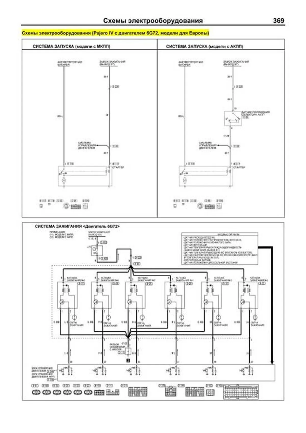 Книга: Бензиновые двигатели MITSUBISHI V6 (6G72 / 6G73 / 6G74 / 6A12 / 6A13) + GDI рем., то | Легион-Aвтодата