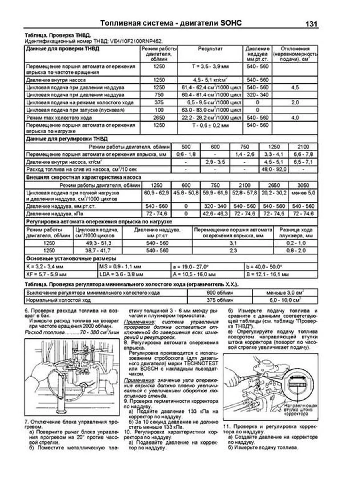 Книга: Дизельные двигатели MITSUBISHI (4D56) / HYUNDAI (D4BF / D4BH) | Легион-Aвтодата