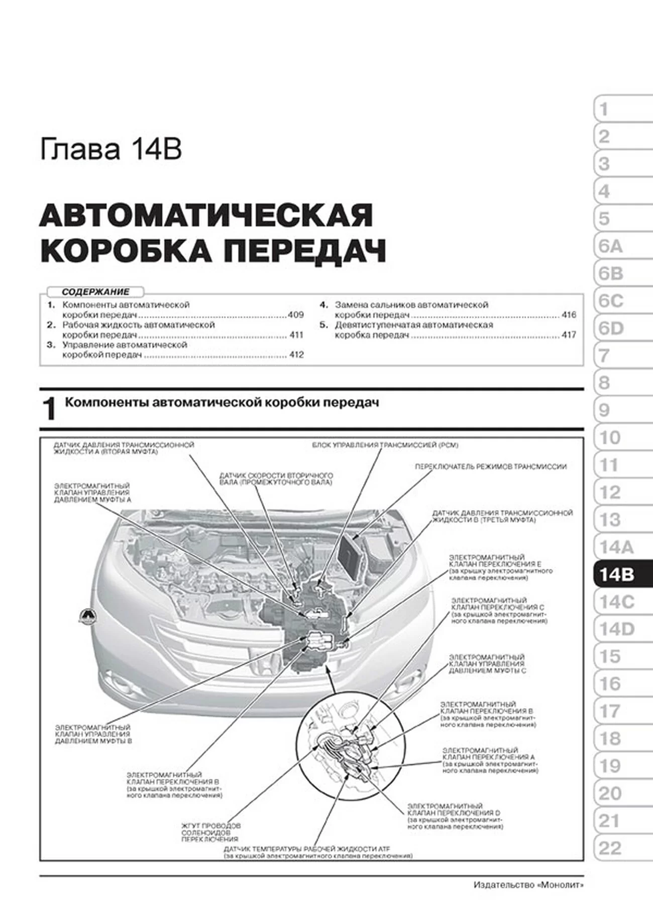 Книга: HONDA CR-V (б , д) с 2012 г.в., рем., экспл., то, сер. ЗС | Монолит