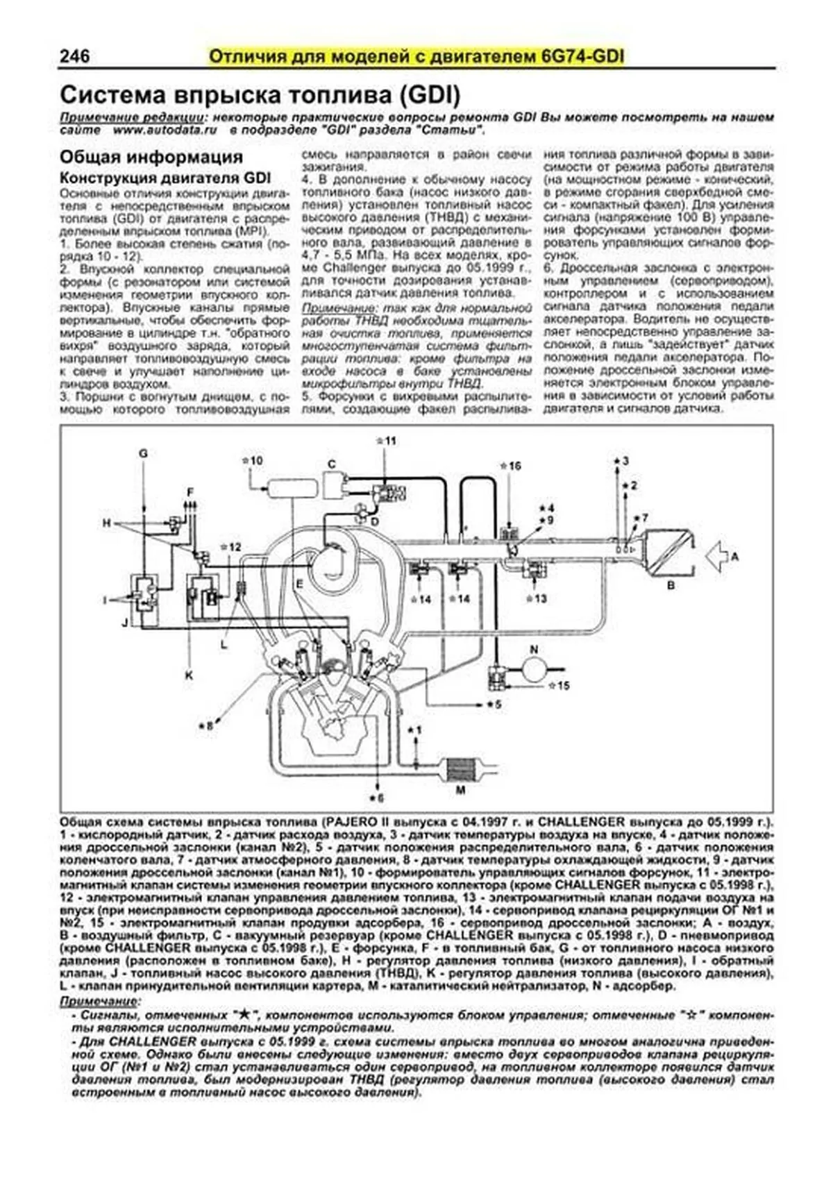 Книга: Бензиновые двигатели MITSUBISHI V6 (6G72 / 6G73 / 6G74 / 6A12 / 6A13) + GDI рем., то | Легион-Aвтодата