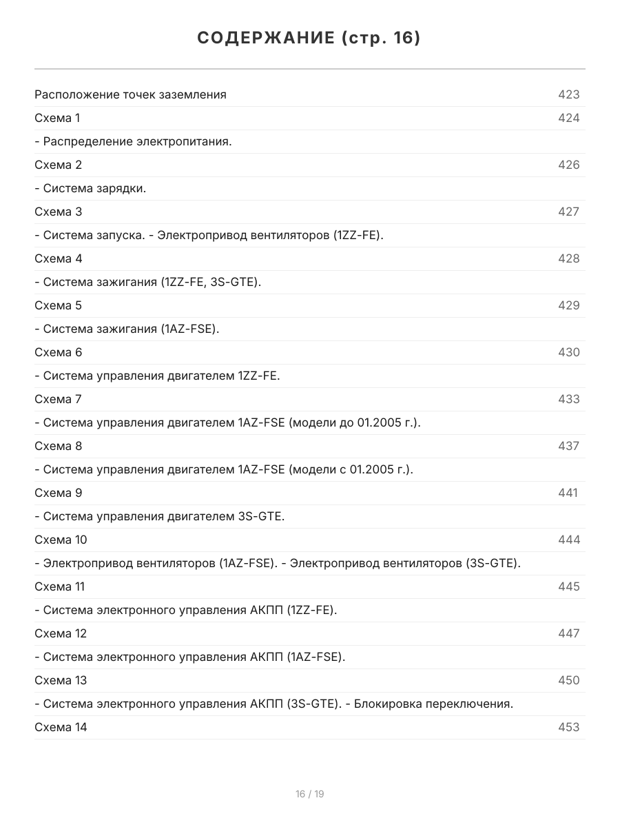 Книга: TOYOTA CALDINA (б) 2002-2007 г.в., рем., экспл., то | Легион-Aвтодата