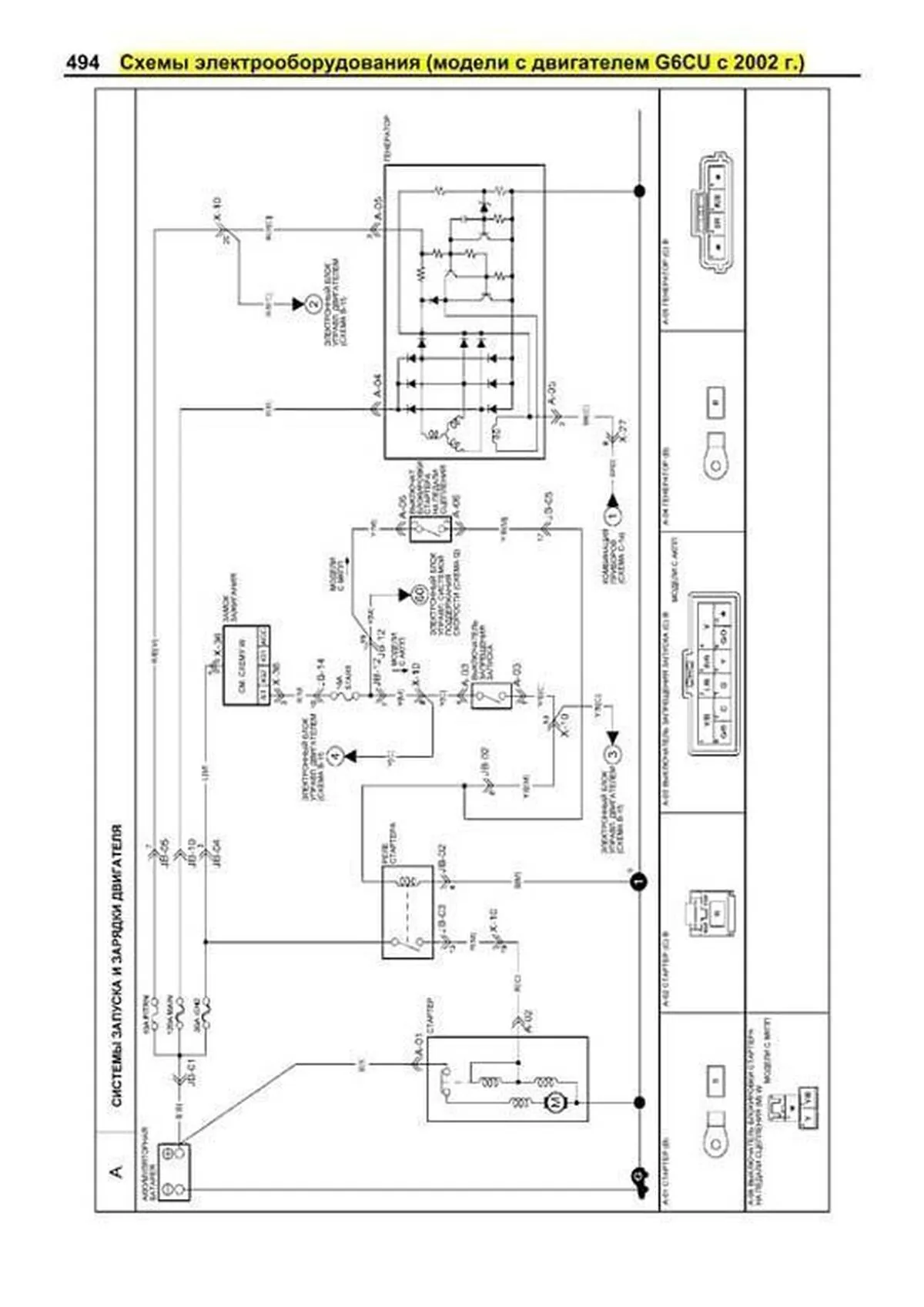 Книга: KIA SORENTO (б , д) 2002-2011 г.в., рем., экспл., то, сер.ПРОФ. | Легион-Aвтодата
