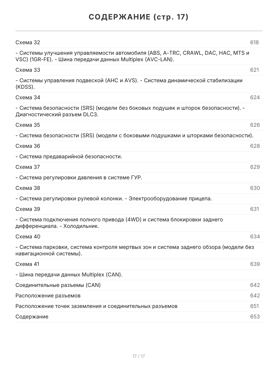 Книга: TOYOTA LAND CRUISER PRADO 150 (б) с 2009 г.в. рем., экспл., то, сер.ПРОФ. | Легион-Aвтодата