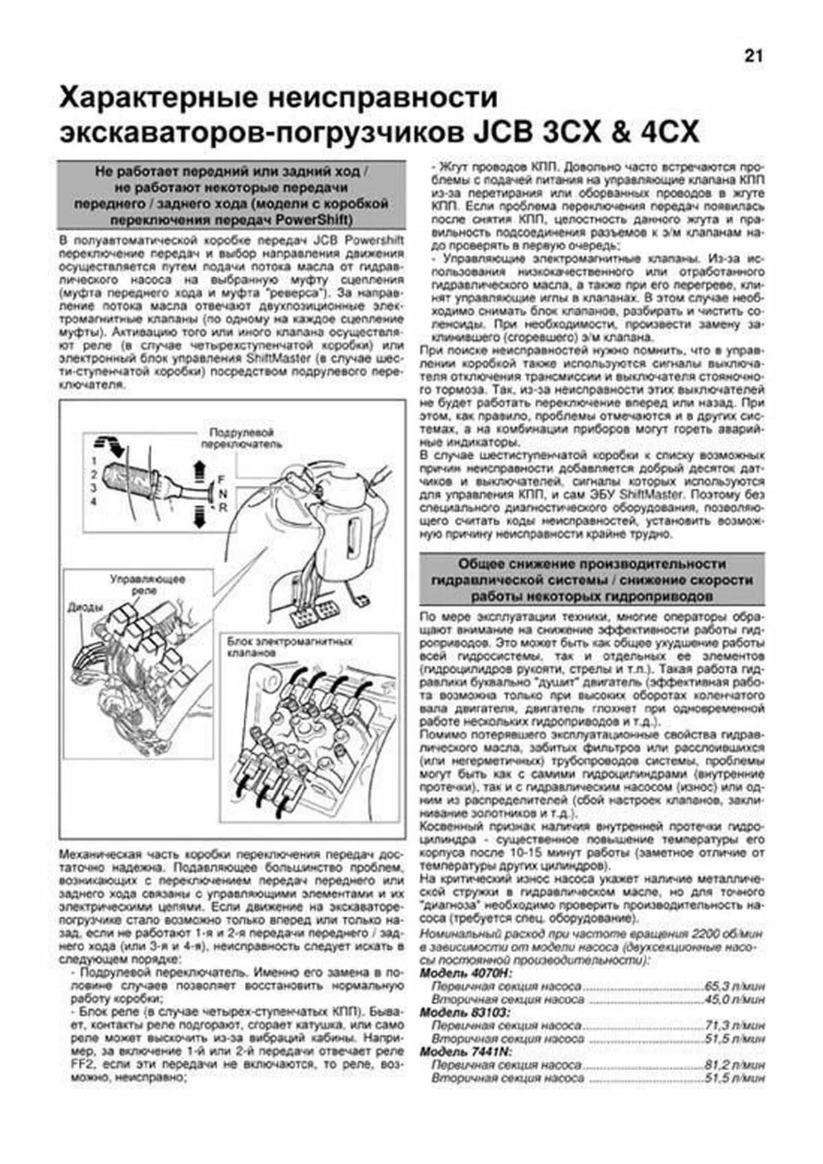 Книга: Экскаваторы-погрузчики JCB 3CX / 4CX и их модификации 1991-2010 г.в., (д) (PERKINS и JCB), рем., экспл., то, сер.ПРОФ. | Легион-Aвтодата