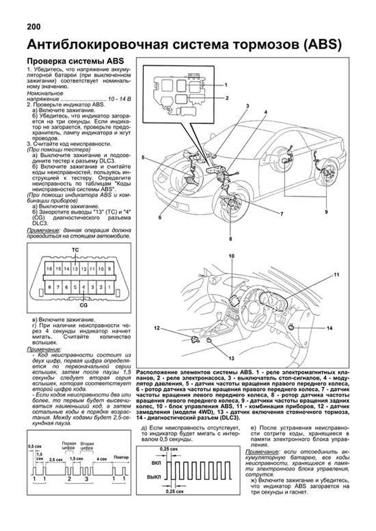 Книга: TOYOTA CELICA (б) с 1999 г.в., рем., экспл., то | Легион-Aвтодата