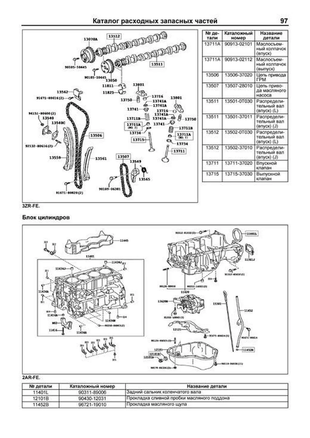 Книга: TOYOTA RAV4 (б) 2013-2019 г.в., рем., экспл., то | Легион-Aвтодата