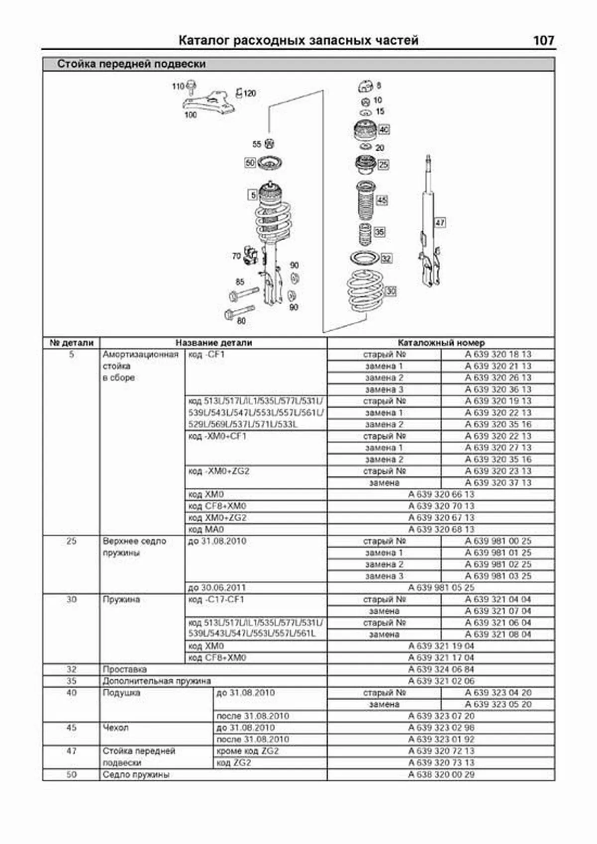 Книга: MERCEDES-BENZ VIANO (W639) (б , д) 2004-2014 г.в., рем., экспл., то, сер.ПРОФ. | Легион-Aвтодата