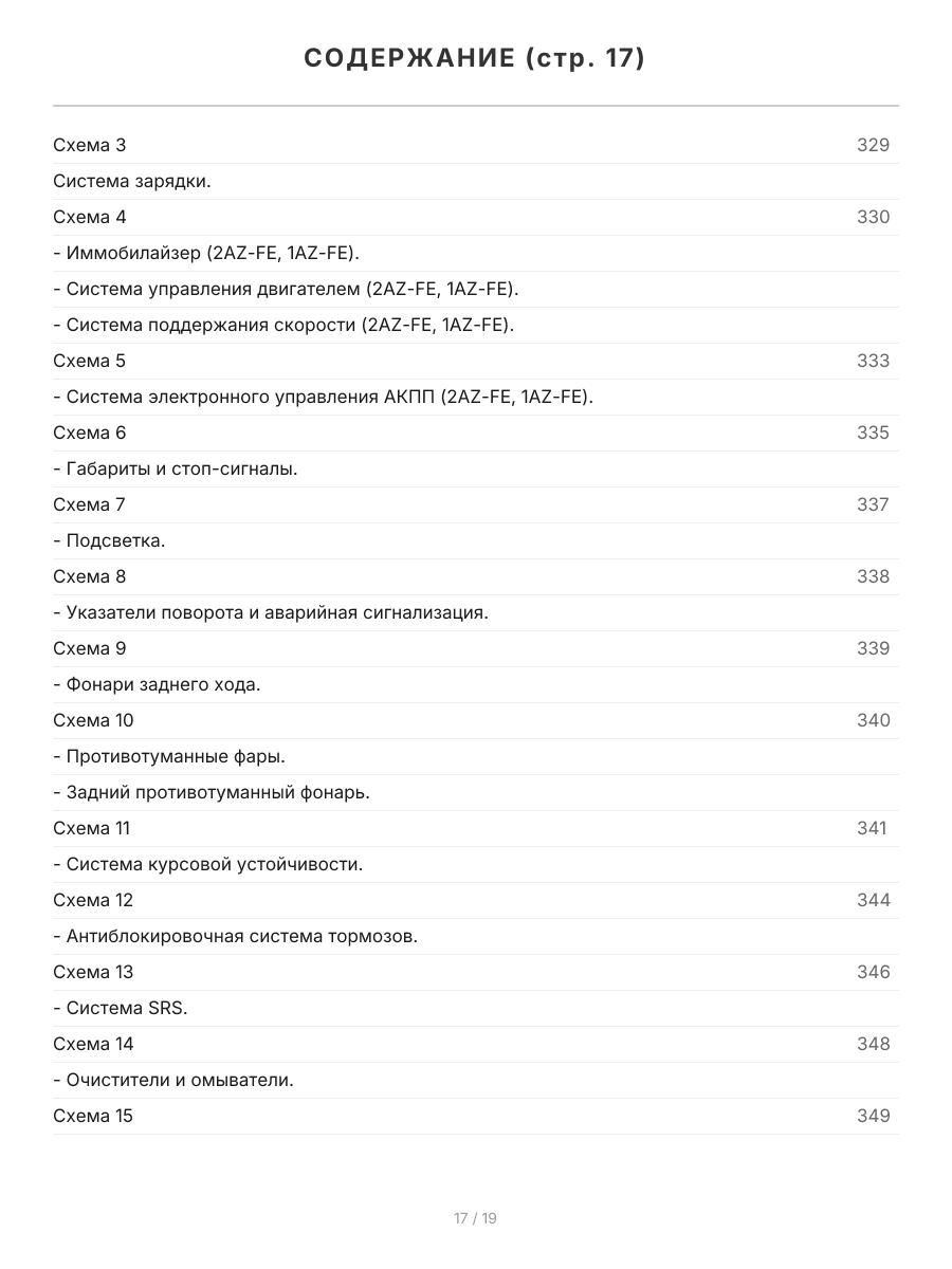 Книга: TOYOTA CAMRY правый руль (б) 2001-2005 г.в., рем., экспл., то | Легион-Aвтодата