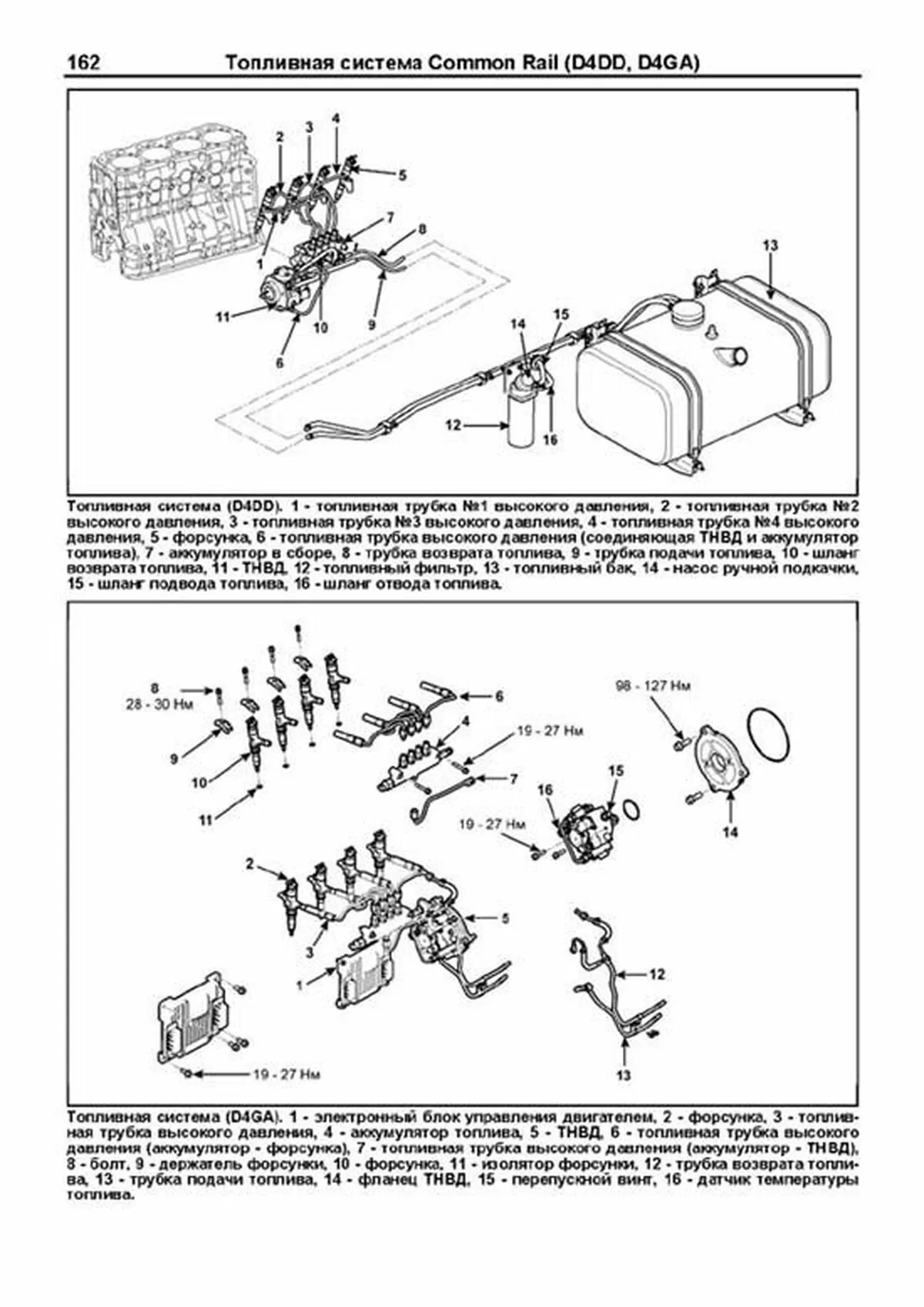 Книга: HYUNDAI COUNTY (д) с 1998 + рест. с 2011 г.в., рем., экспл., то, сер.АВТОЛ. | Легион-Aвтодата