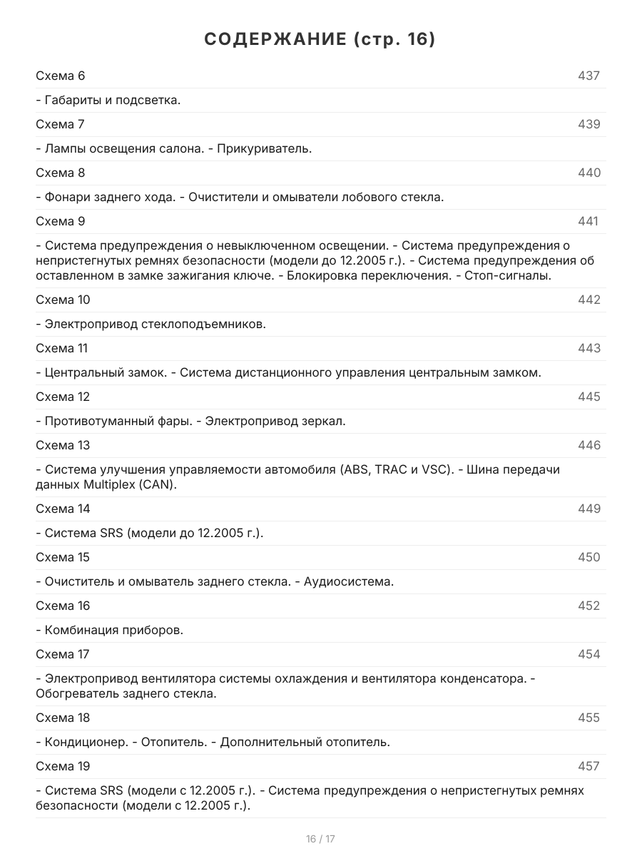 Книга: TOYOTA bB  2000-2005 г.в., а также TOYOTA PROBOX / SUCCEED (б) с 2002 г.в., рем., экспл., то, сер.ПРОФ. | Легион-Aвтодата