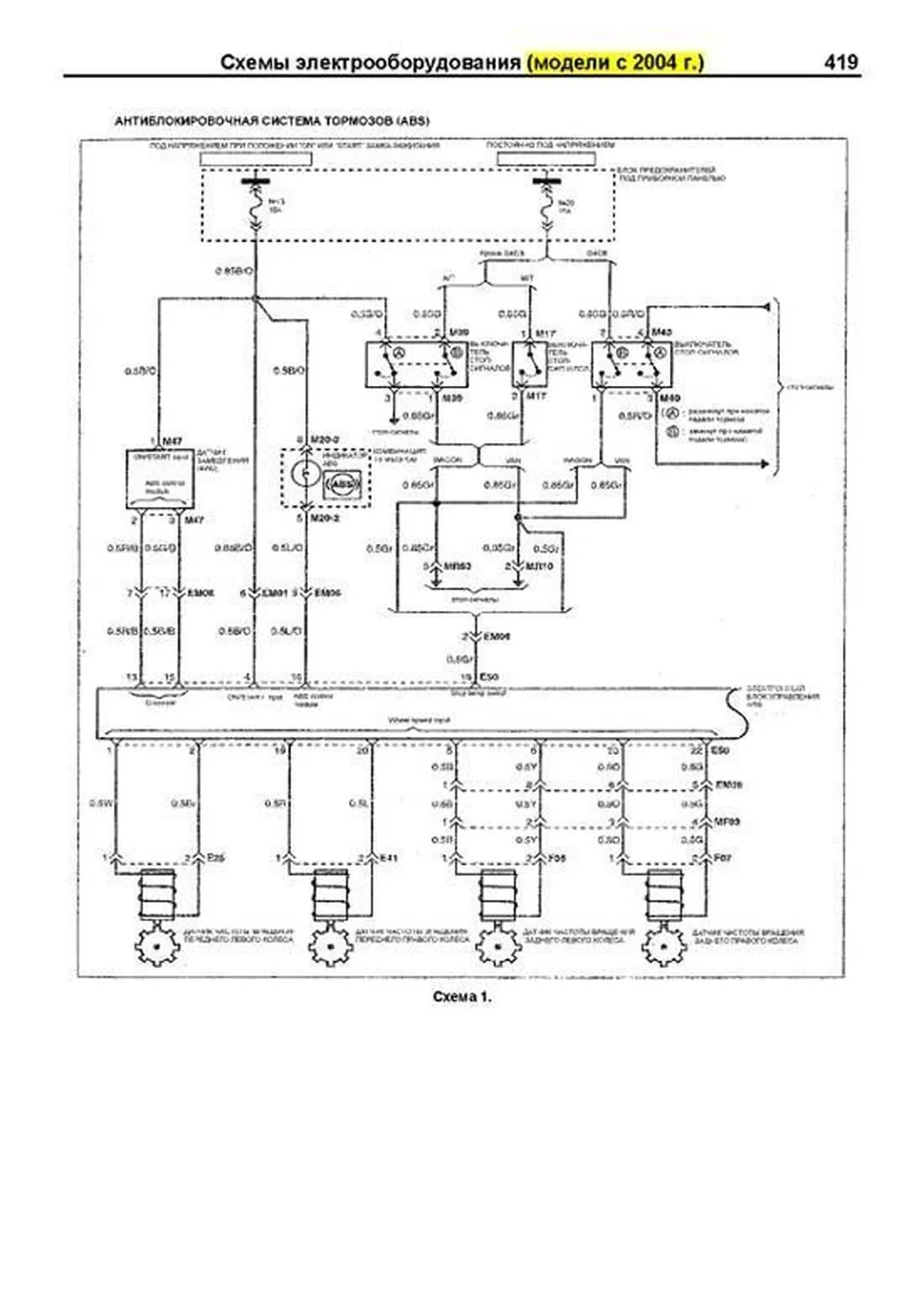 Книга: HYUNDAI H1 / STAREX (д) 1998-2007 г.в., рем., экспл., то, сер.ПРОФ. | Легион-Aвтодата
