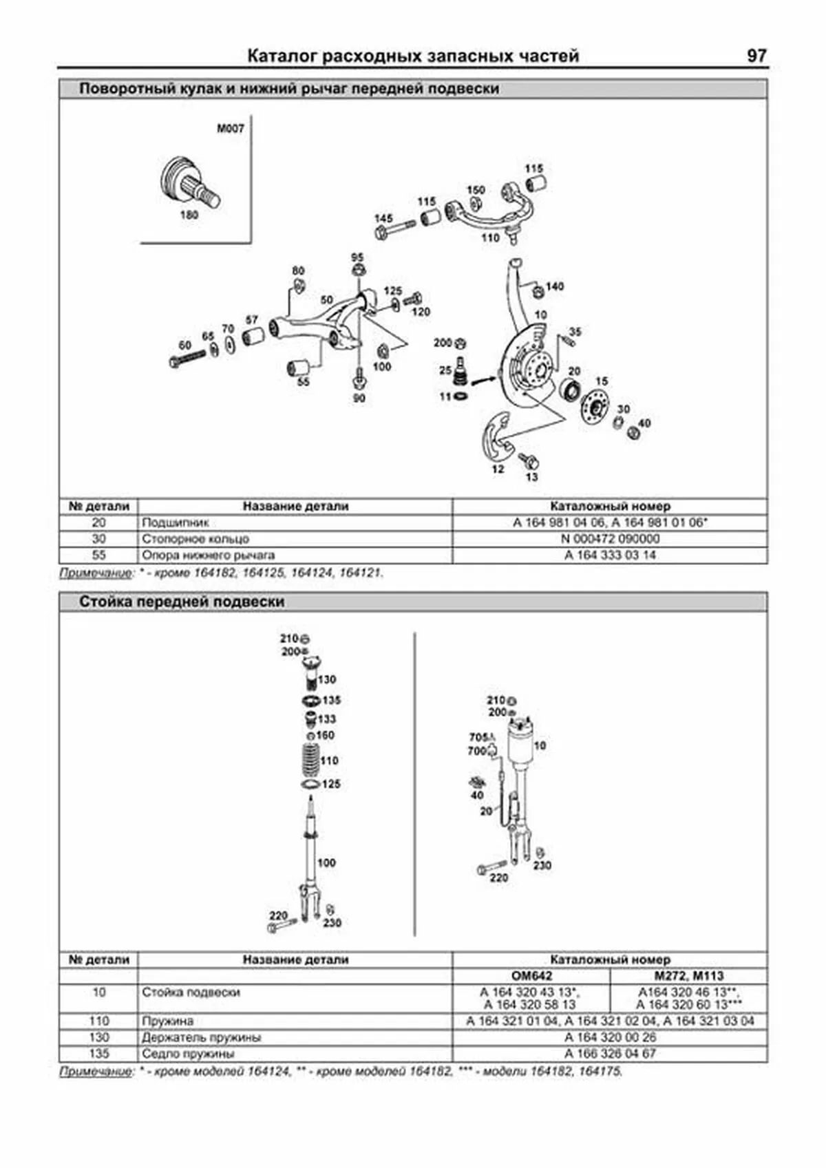 Книга: MERCEDES-BENZ ML (W164) (б , д) 2005-2011 г.в., рем., экспл., то, сер.ПРОФ. | Легион-Aвтодата