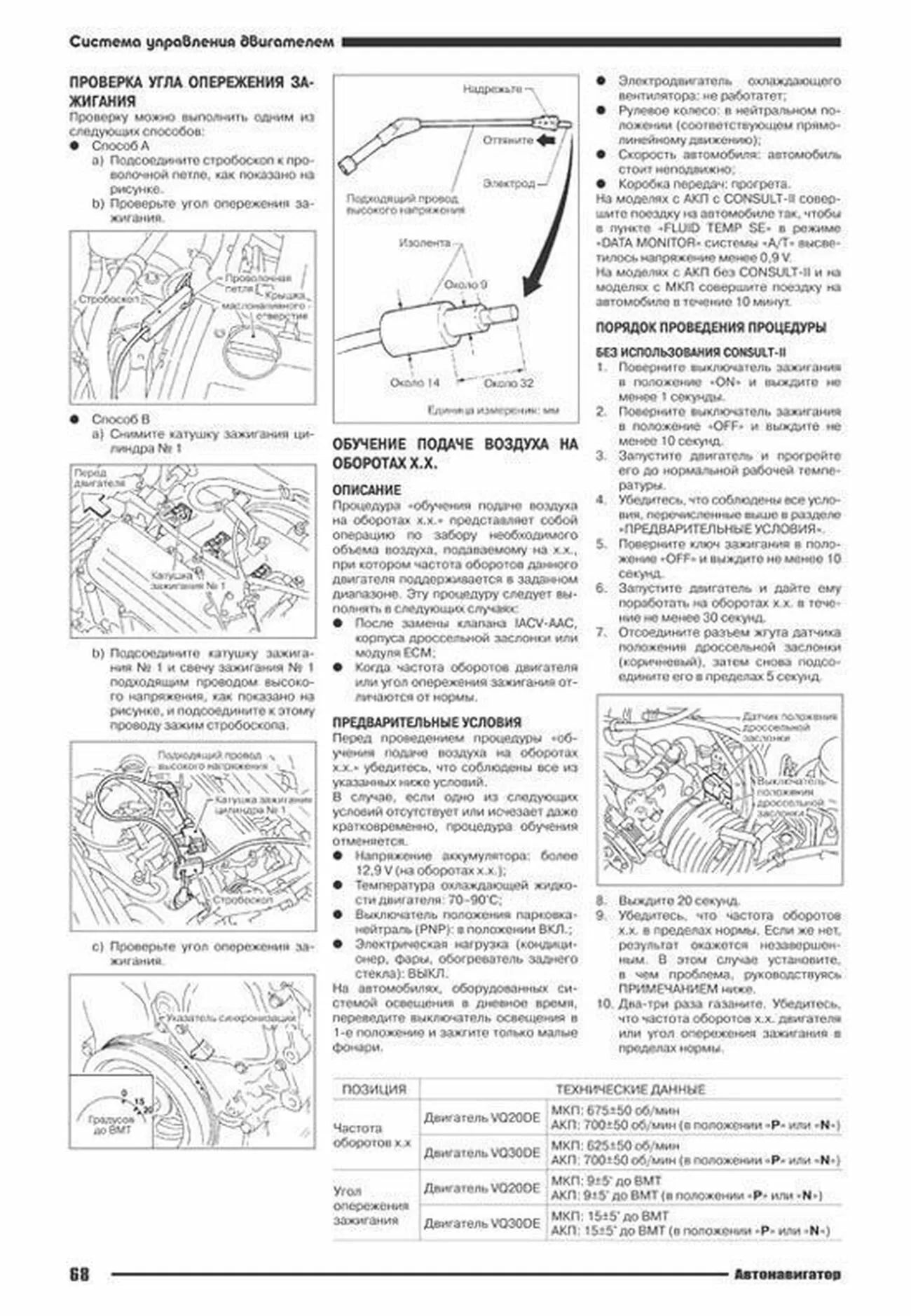 Книга: Бензиновые двигатели NISSAN VQ20DE / 30DE рем., то | Автонавигатор