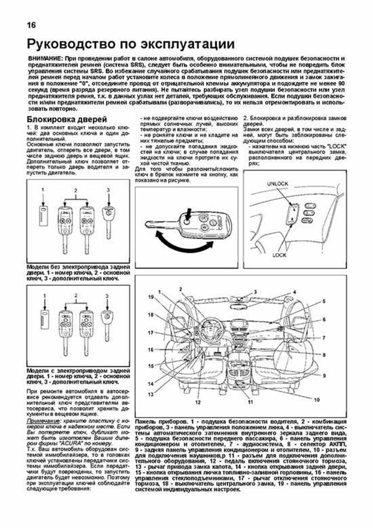 Книга: ACURA MDX (б) 2006-2013 г.в., рем., экспл., то, сер.ПРОФ. | Легион-Aвтодата