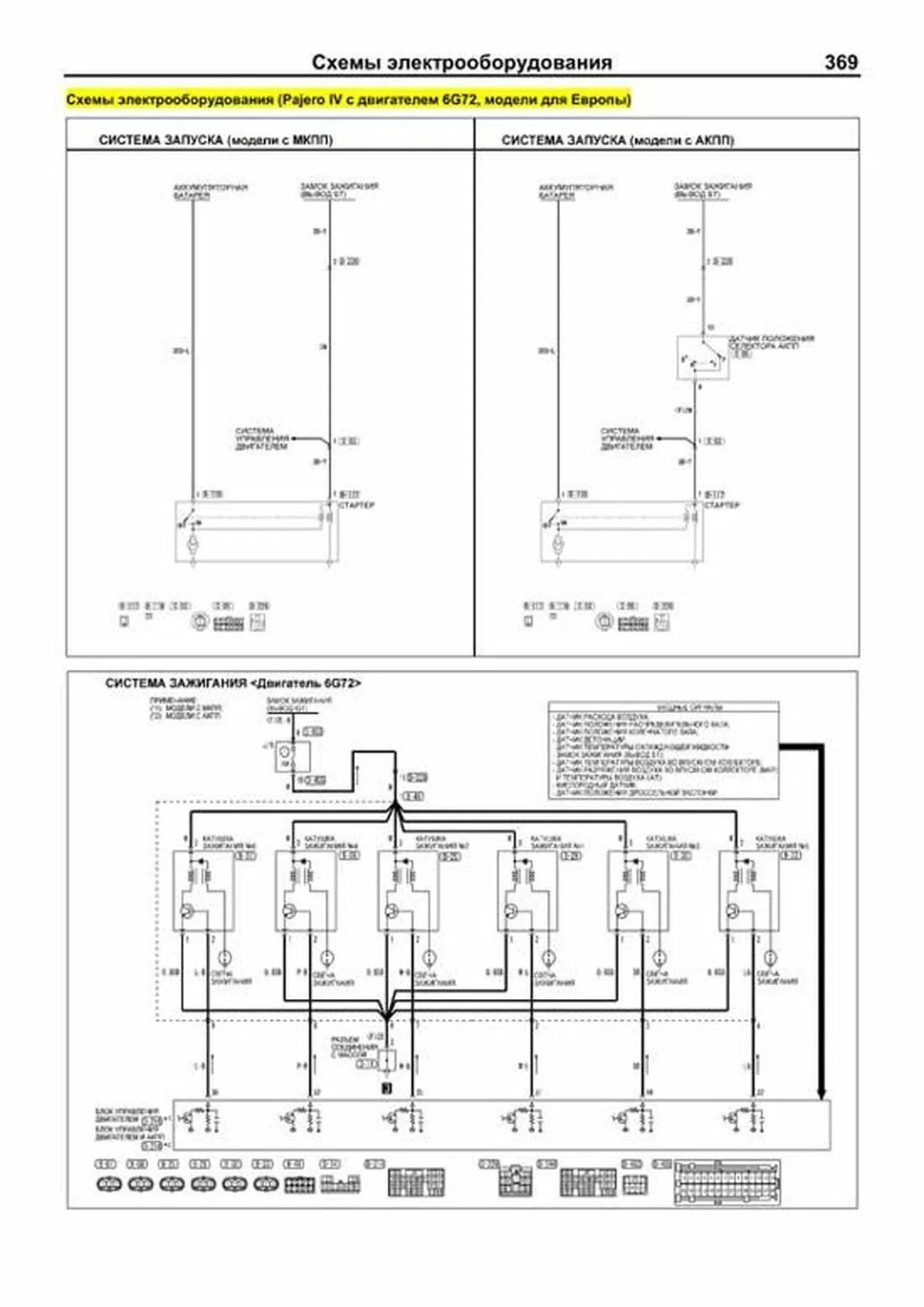 Книга: Бензиновые двигатели MITSUBISHI V6 (6G72 / 6G73 / 6G74 / 6A12 / 6A13) + GDI рем., то | Легион-Aвтодата