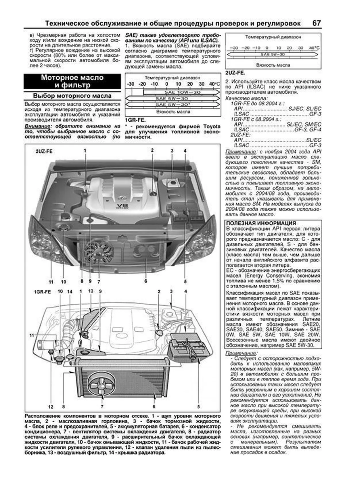 Книга: LEXUS GX470 / TOYOTA LAND CRUISER PRADO (б) 2002-2009 г.в., рем., экспл., то, сер.ПРОФ. | Легион-Aвтодата