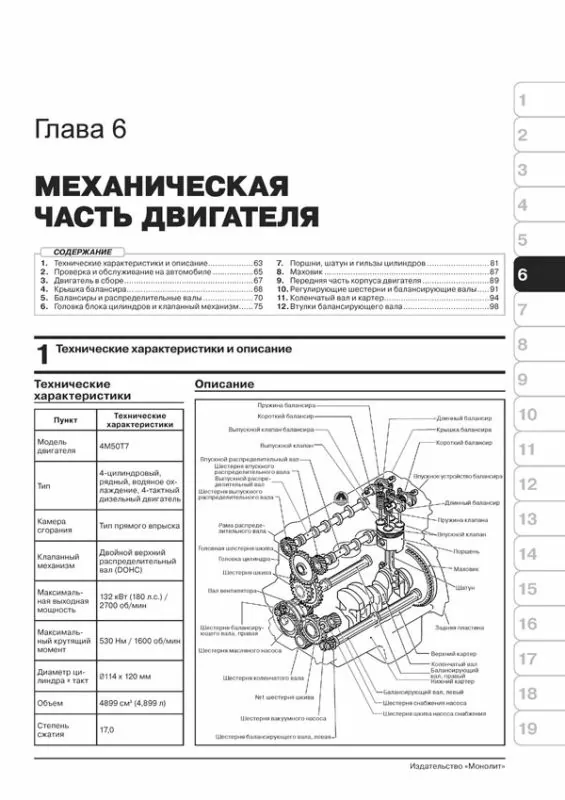 Книга: MITSUBISHI FUSO CANTER | российская сборка (д) с 2010 г.в., рем., экспл., то, сер. ЗС | Монолит