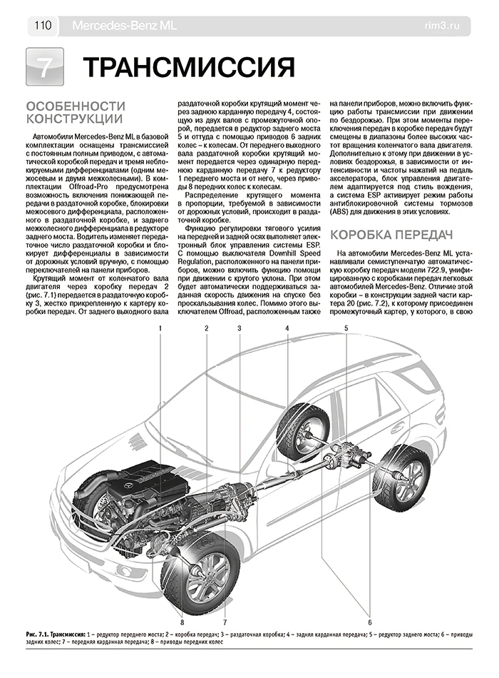 Книга: MERCEDES-BENZ ML (W164) (б , д) 2005-2011 г.в., рем., экспл., то | Третий Рим