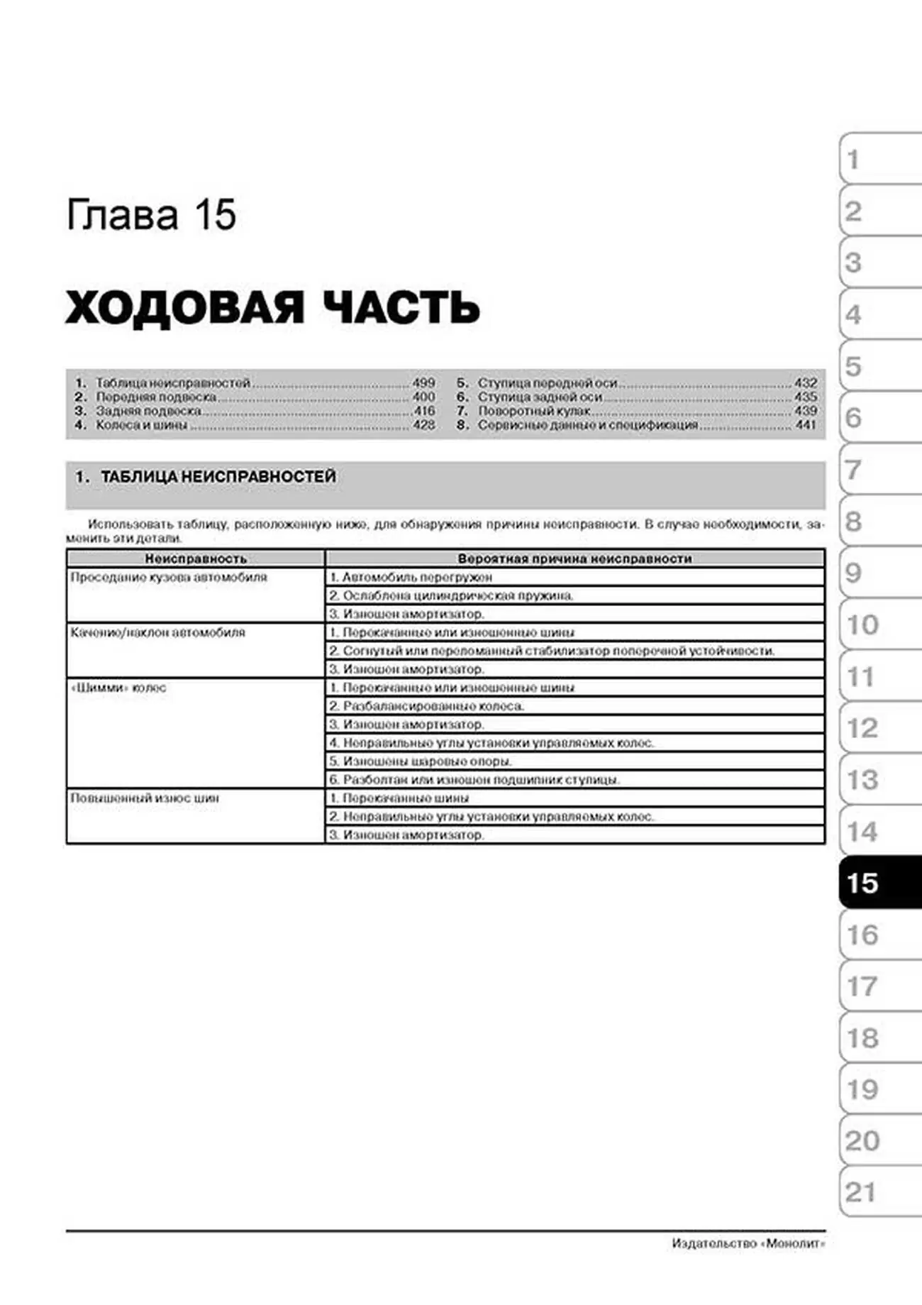 Книга: TOYOTA LAND CRUISER 200 / LEXUS LX 570 (б) с 2007 г.в., рем., экспл., то | Монолит