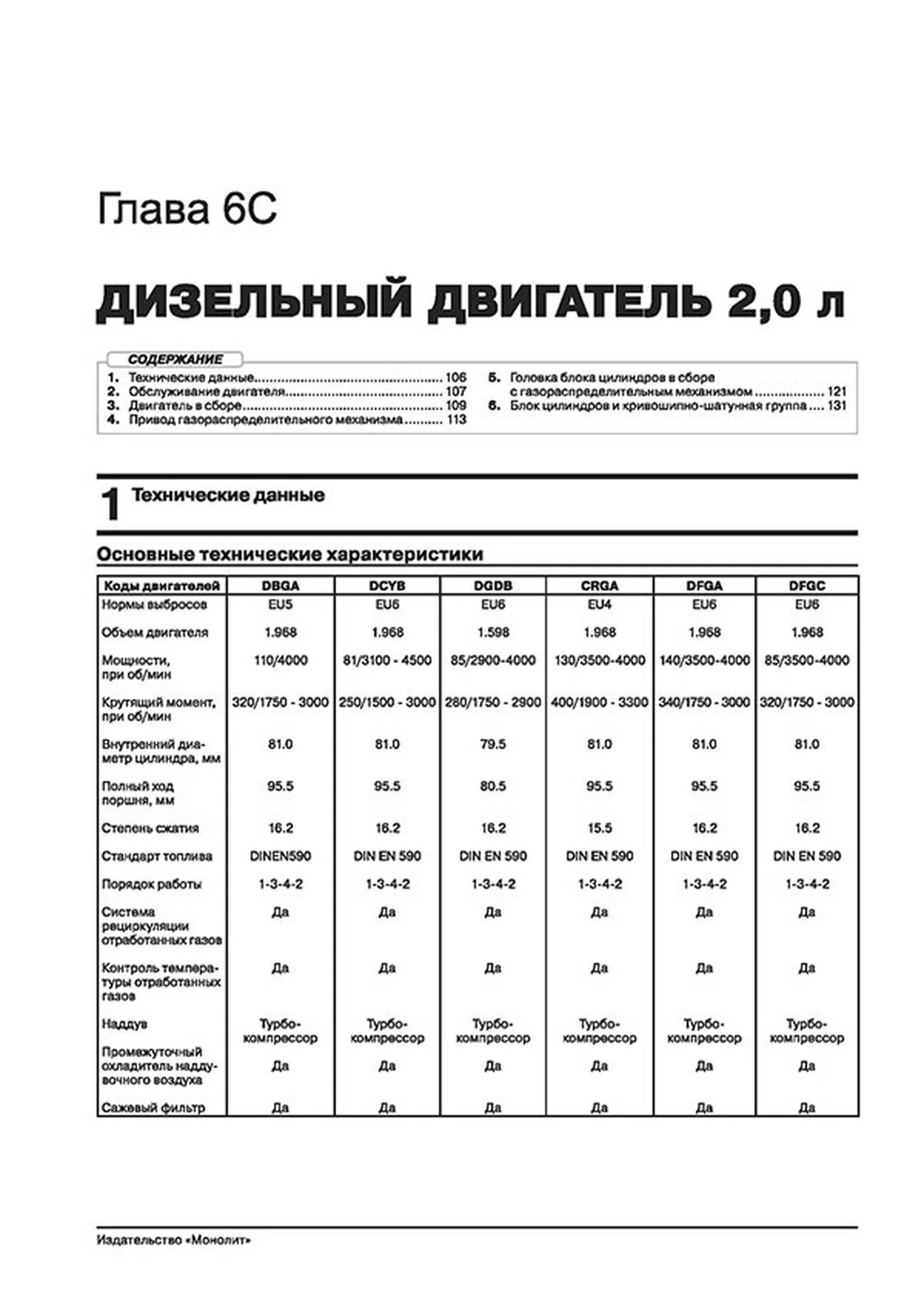 Книга: VOLKSWAGEN TIGUAN 2 (б , д) с 2016 г.в. рем., экспл., то | Монолит