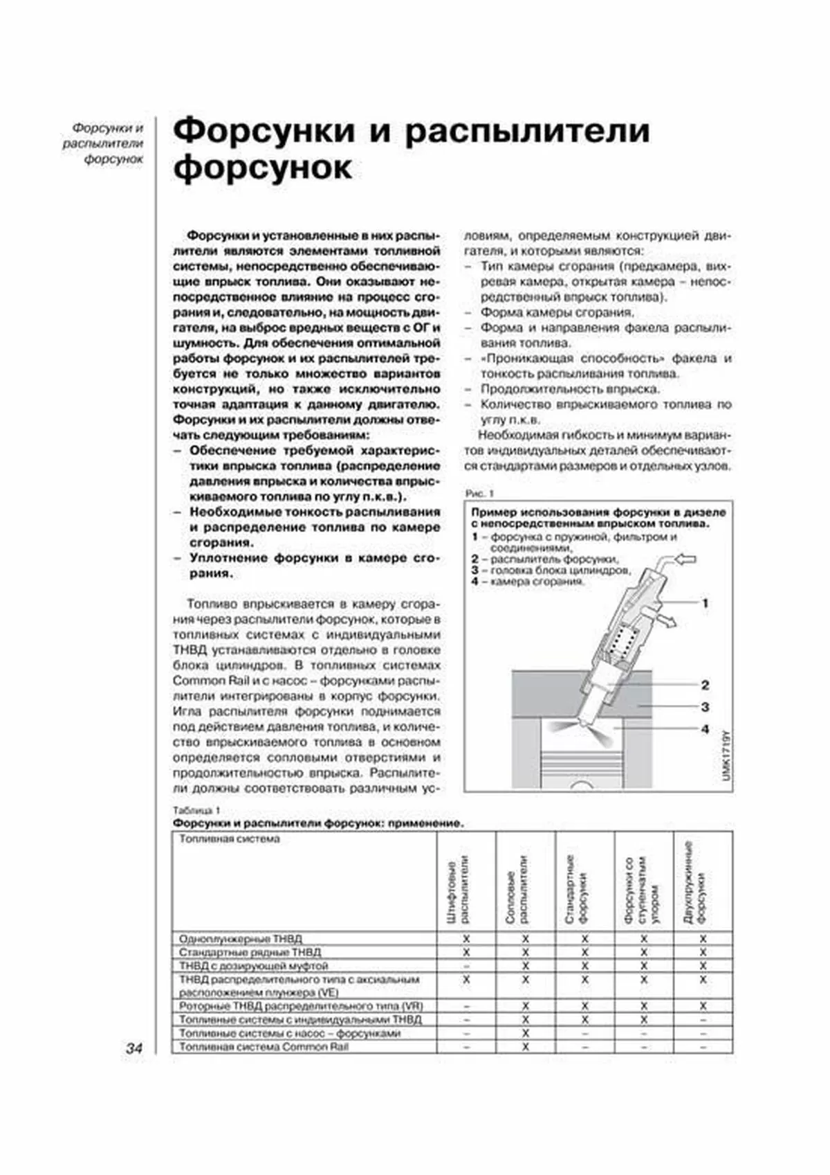 Книга: Топливные системы дизелей с насос-форсунками и индивидуальными ТНВД | Легион-Aвтодата