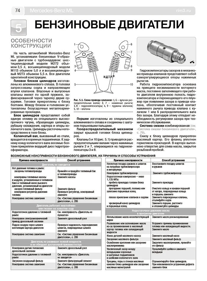 Книга: MERCEDES-BENZ ML (W164) (б , д) 2005-2011 г.в., рем., экспл., то | Третий Рим