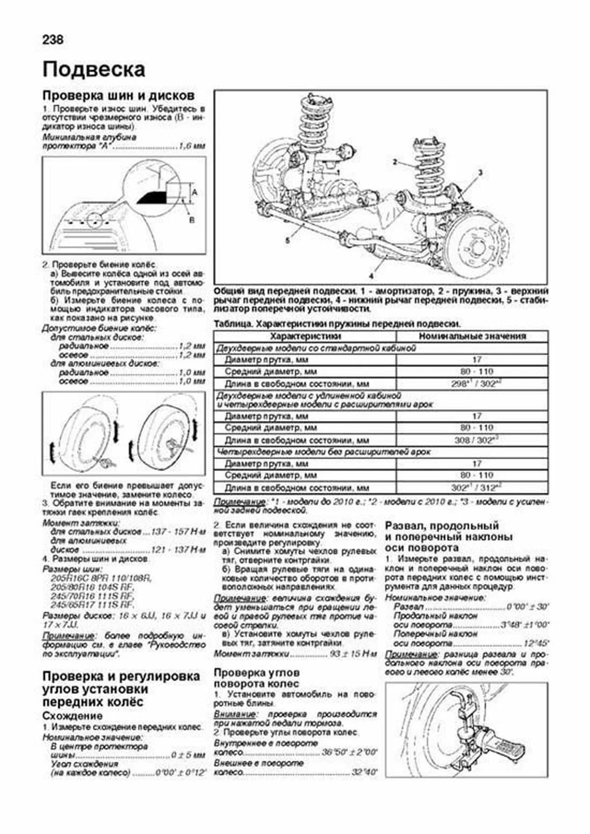 Книга: MITSUBISHI L200 (д) с 2006 г.в. рем., экспл., то, сер.ПРОФ. | Легион-Aвтодата