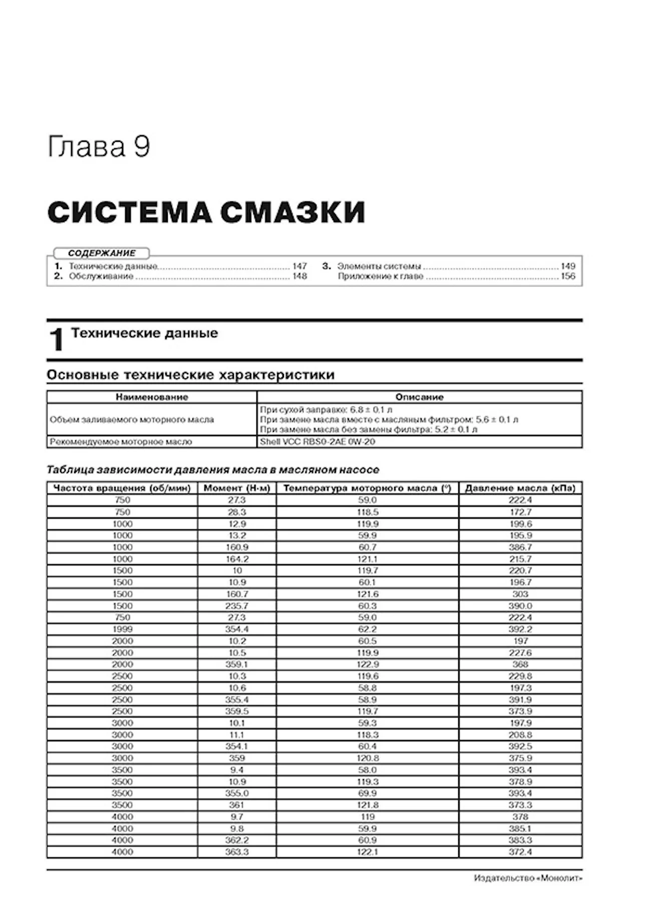 Книга: GEELY MONJARO (б) c 2022 г.в., рем., экспл., то, сер. ЗС