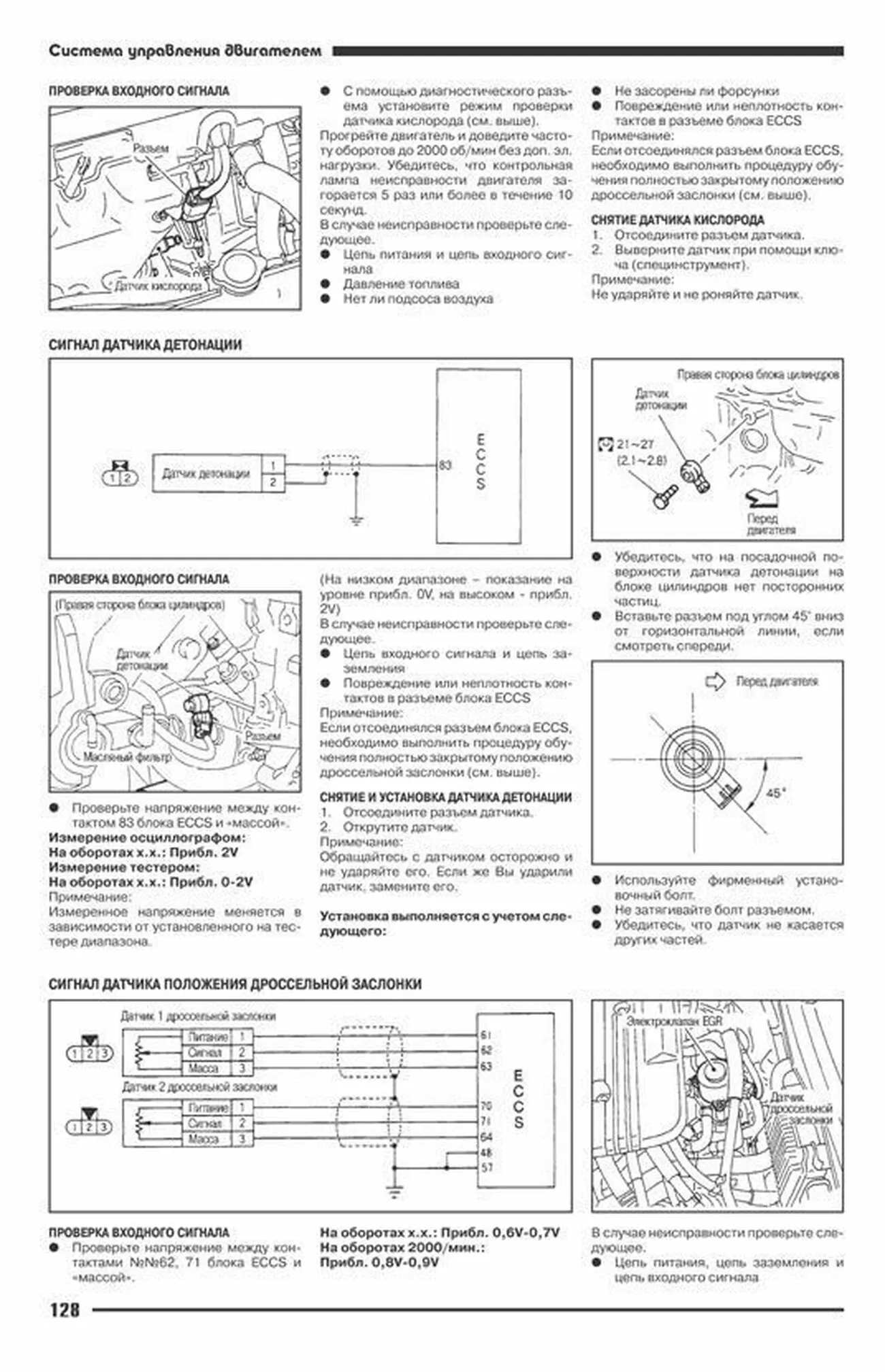 Книга: Ремонт бензиновых двигателей Nissan QG13/15/18DE / QG15/18DE (LEAN BURN) / QG18DD (NEO DI) | Автонавигатор