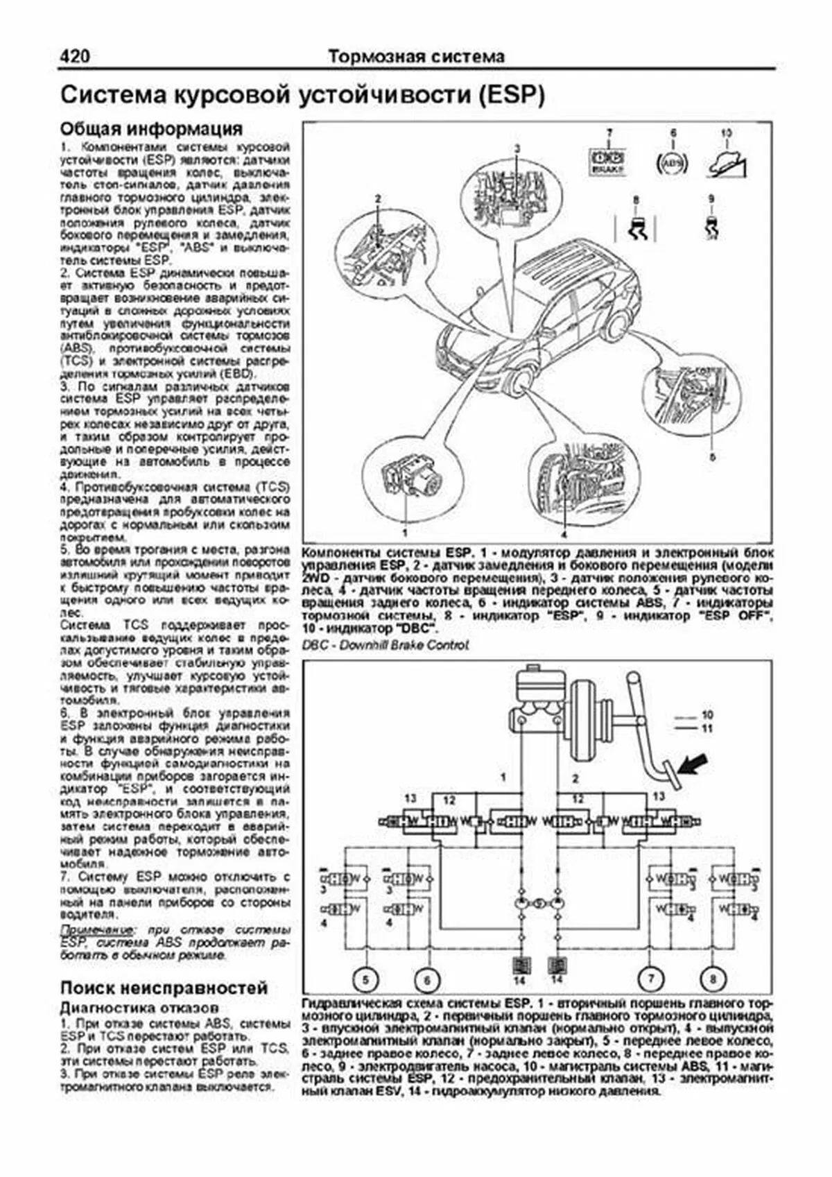 Книга: HYUNDAI ix35 / HYUNDAI TUCSON ix (б , д) c 2010 г.в., рем., экспл., то, сер.ПРОФ. | Легион-Aвтодата