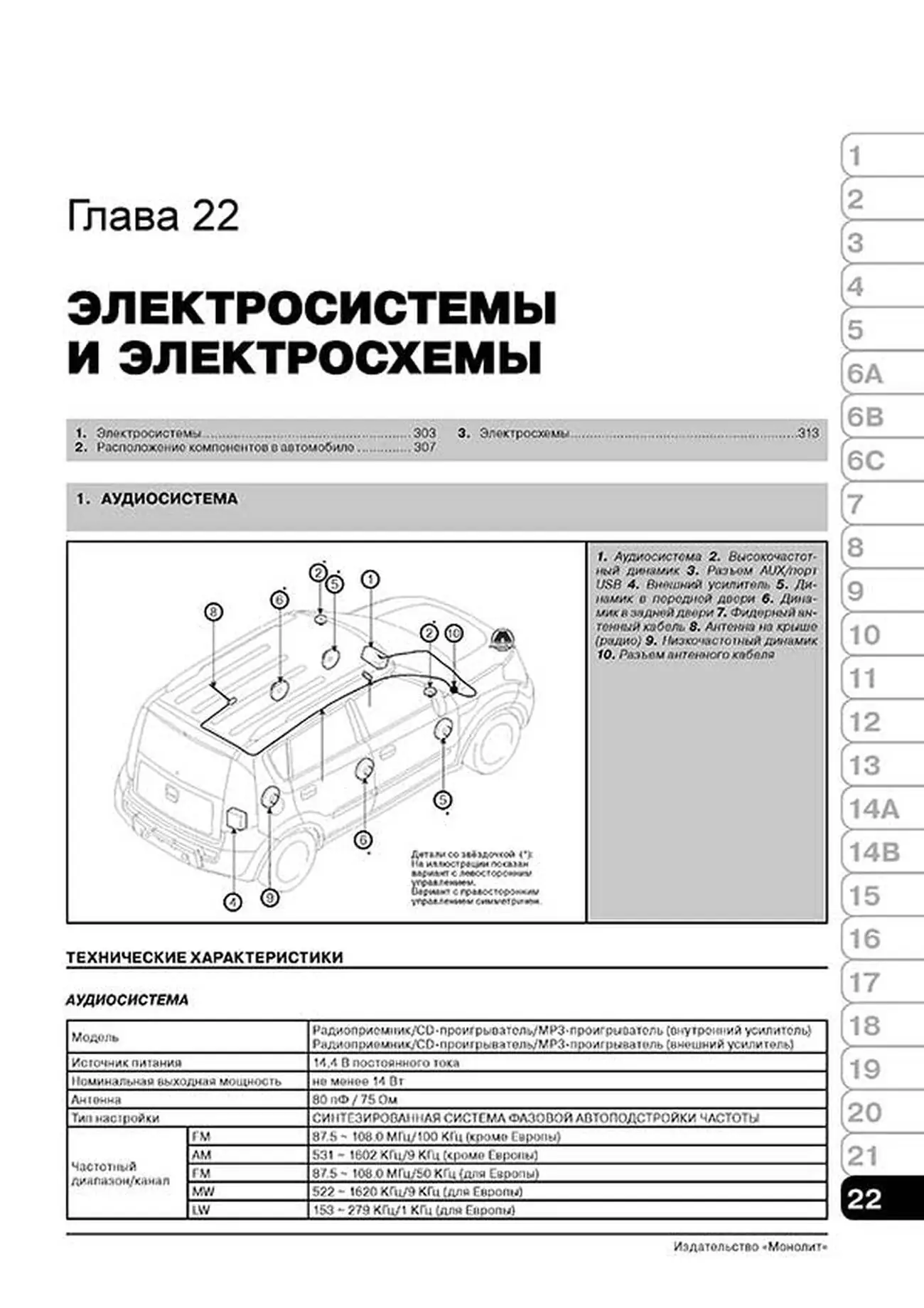 Книга: KIA SOUL (б , д) с 2008 г.в. рем., экспл., то, сер. ЗС | Монолит