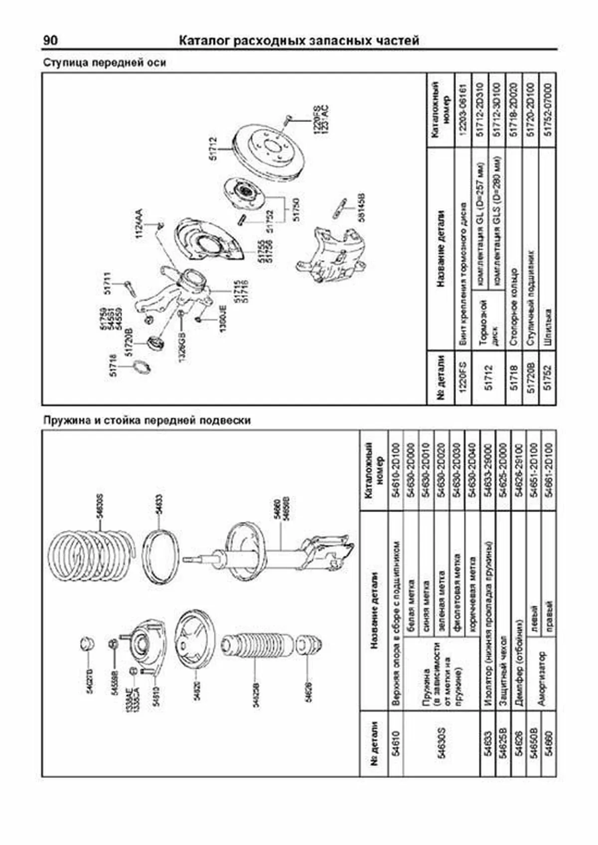 Книга: HYUNDAI ELANTRA III (XD) (б) 2000-2006 / 2008-2010 г.в., рем., экспл., то, сер.ПРОФ. | Легион-Aвтодата