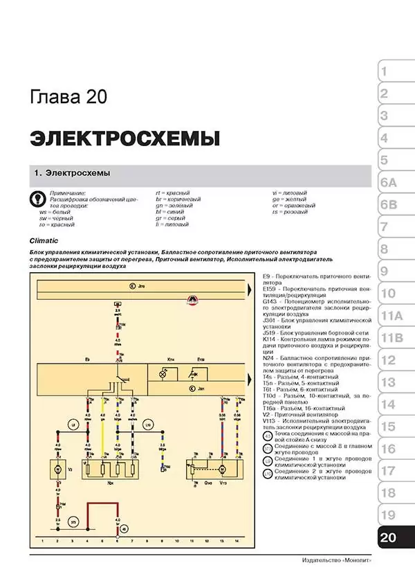 Комплект литературы по ремонту и обслуживанию Skoda Yeti с 2009 года выпуска