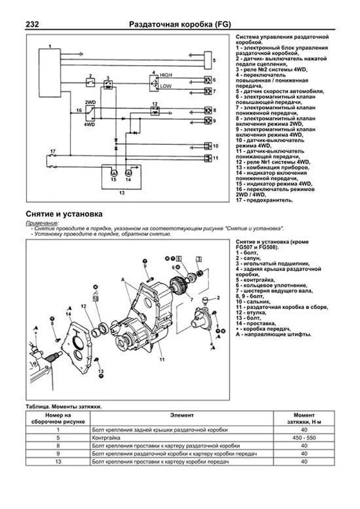 Книга: MITSUBISHI CANTER (д) c 1993 г.в., рем., экспл., то | Легион-Aвтодата