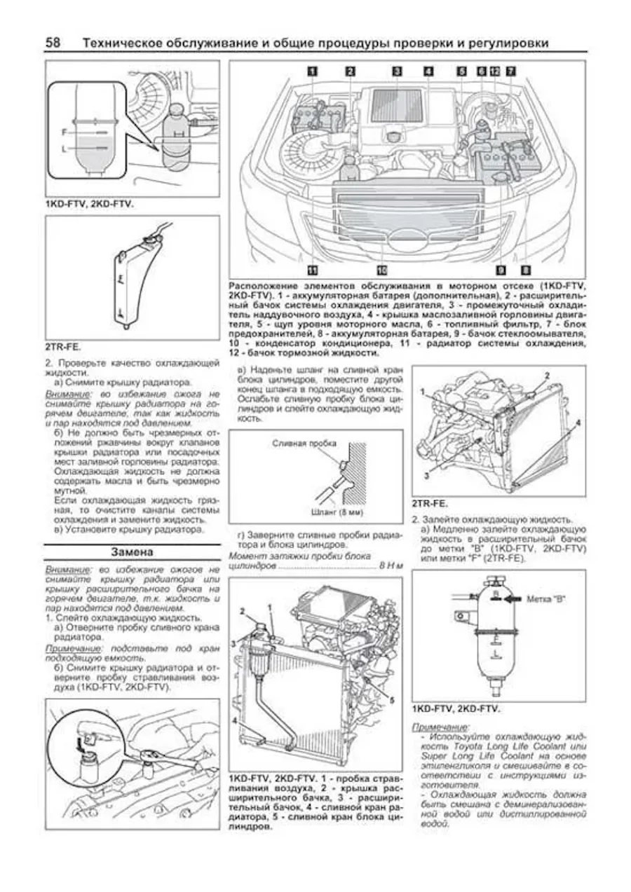Книга: TOYOTA HILUX (б , д) 2011-2015 г.в., рем., экспл., то, сер.ПРОФ. | Легион-Aвтодата