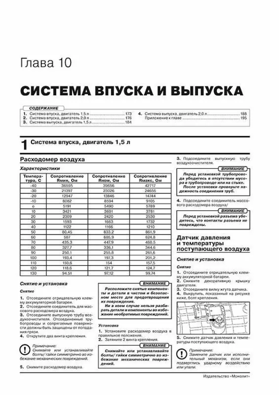 Книга: HAVAL F7 / F7X (б) с 2018 г.в., рем., экспл., то | Монолит