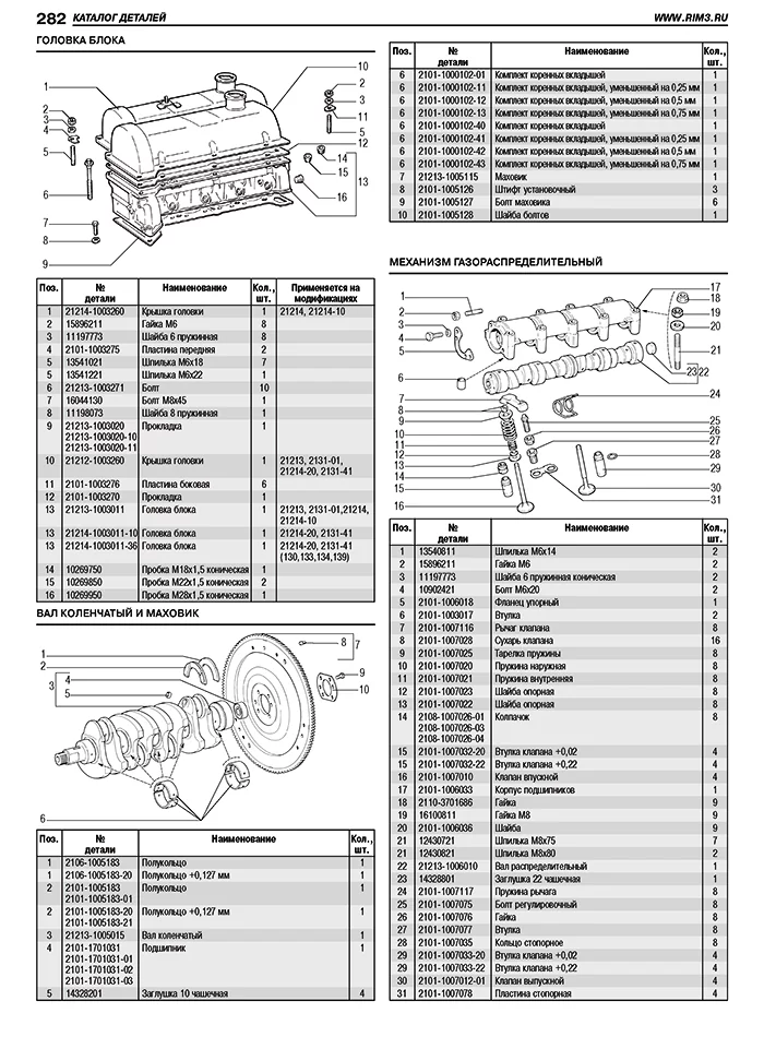 Книга: LADA NIVA / LADA 4x4 / ВАЗ-21213-214i (б) с 1994, рест. с 2009 г.в. рем., экспл., то + каталог деталей, ЦВЕТ. фото., сер. РБП | Третий Рим