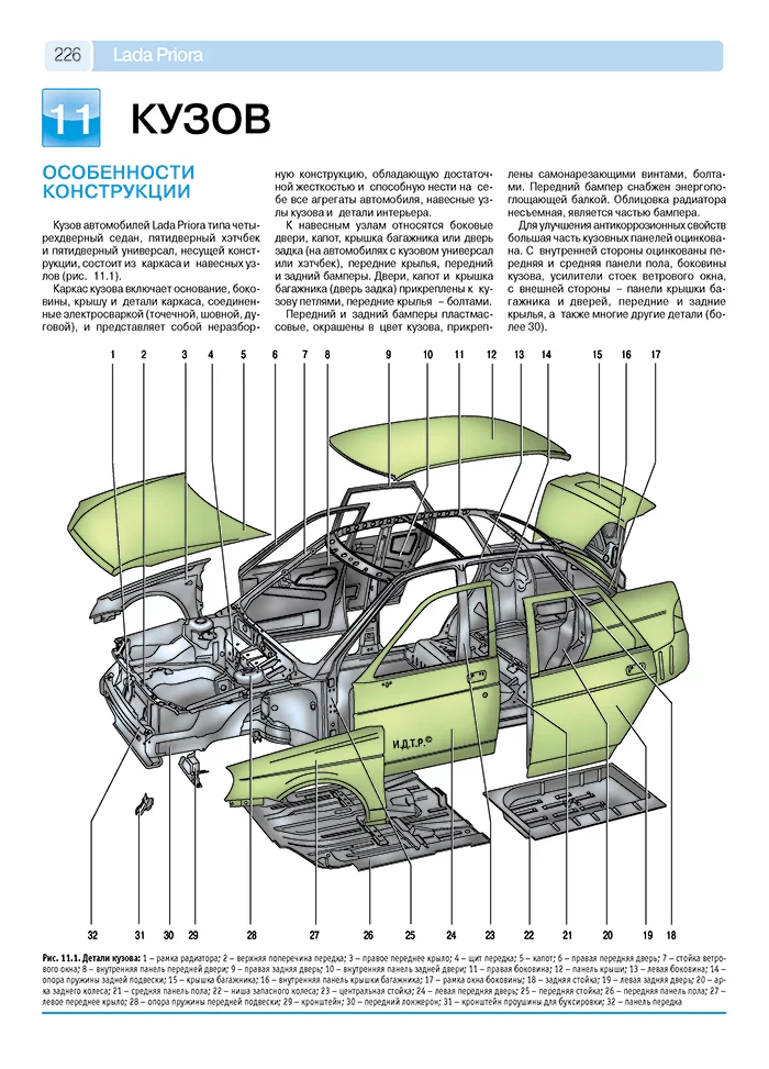 Партия из 10 книг по оптовой цене: LADA PRIORA (б) с 2007 г.в., рем., экспл., то, ЦВЕТ. фото., сер. РБП | Третий Рим