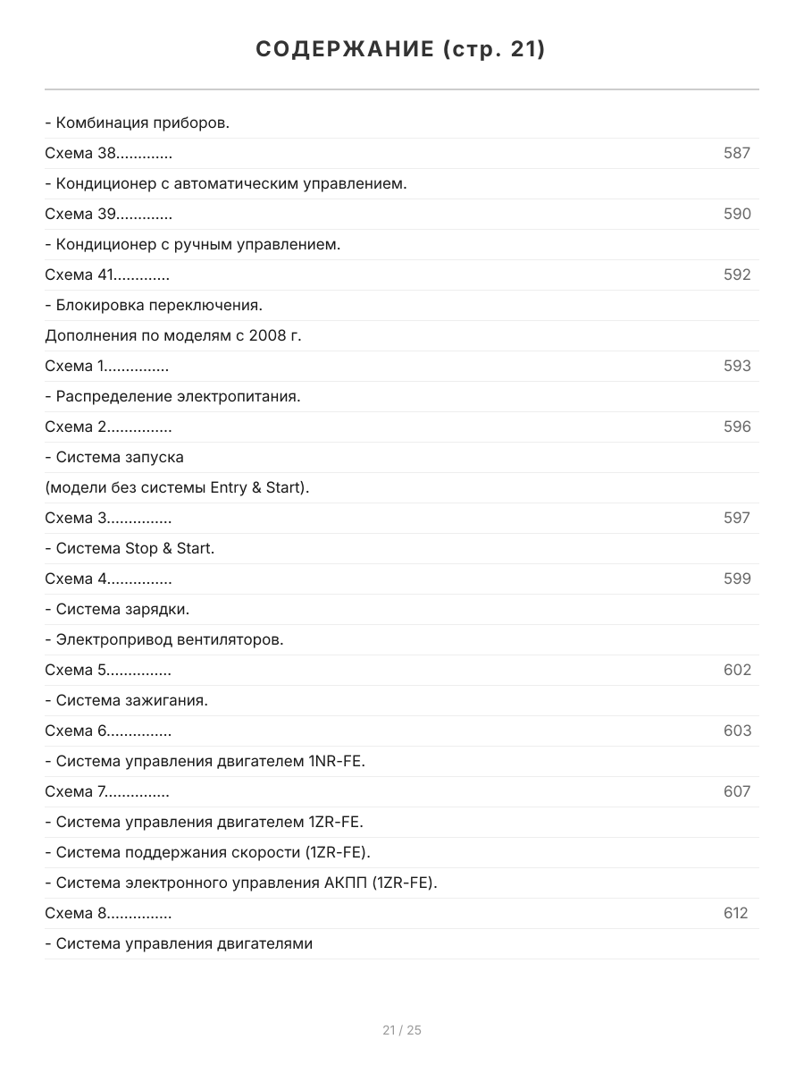 Книга: TOYOTA AURIS / COROLLA (б) с 2006 + рест. с 2009 г.в., рем., экспл., то, сер.ПРОФ. | Легион-Aвтодата