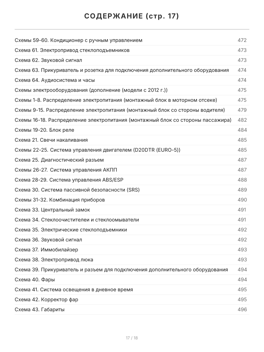 Книга: SSANG YONG ACTYON SPORTS (д) с 2006 г.в., рем.,  экспл., то, сер.ПРОФ. | Легион-Aвтодата